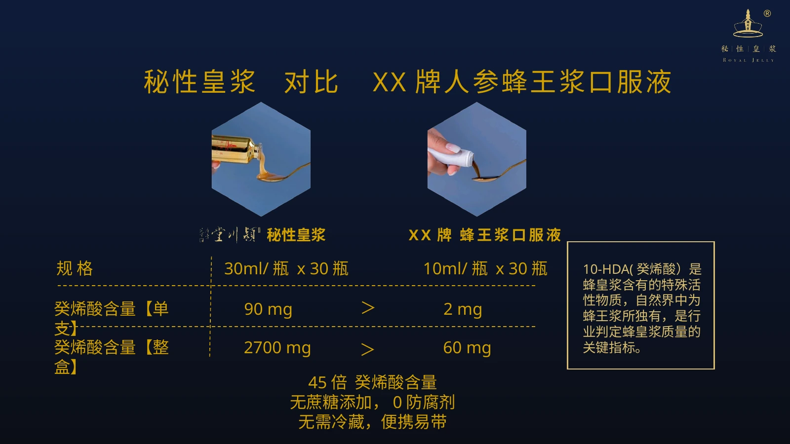 秘性皇浆产品介绍 11