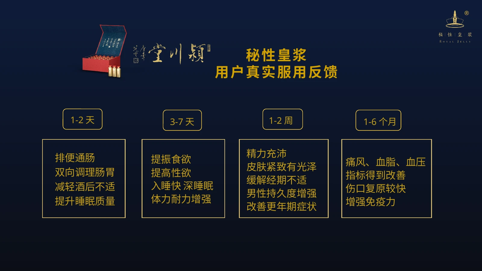 秘性皇浆产品介绍 6