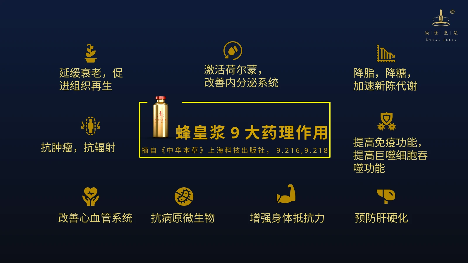 秘性皇浆产品介绍 8
